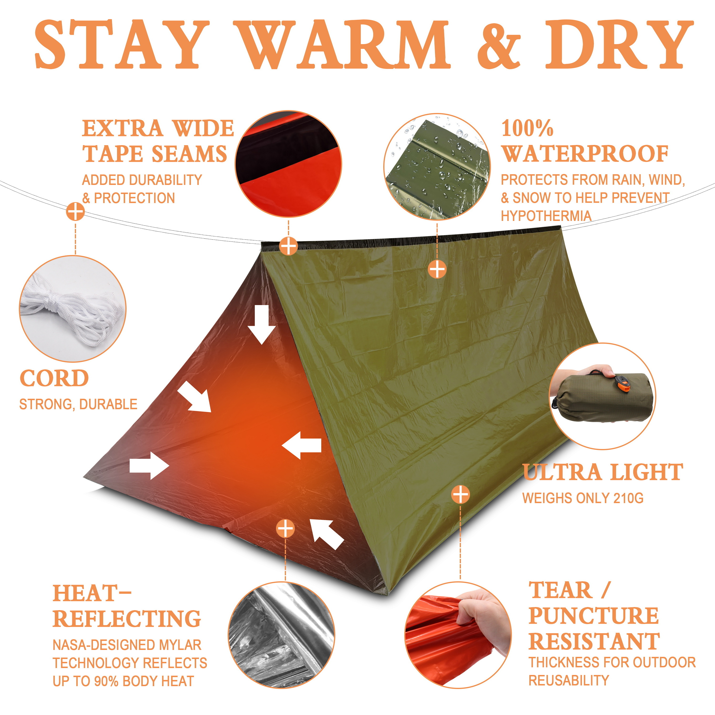 Baiyuheng High Quality Hot Sale Waterproof Green Emergency Tent Shelter