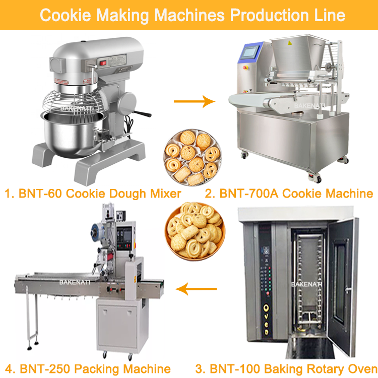 BNT-700A Commercial Cookie Depositor Machine Small Automatic Cookies Making Machine Fortune Cookies Machine