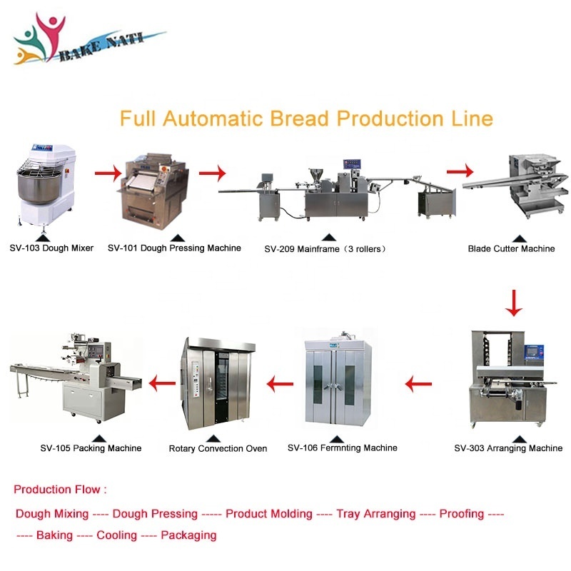 Bakenati BNT-209 Industrial Automatic French Burger Commercial Bread Maker Producing Machines