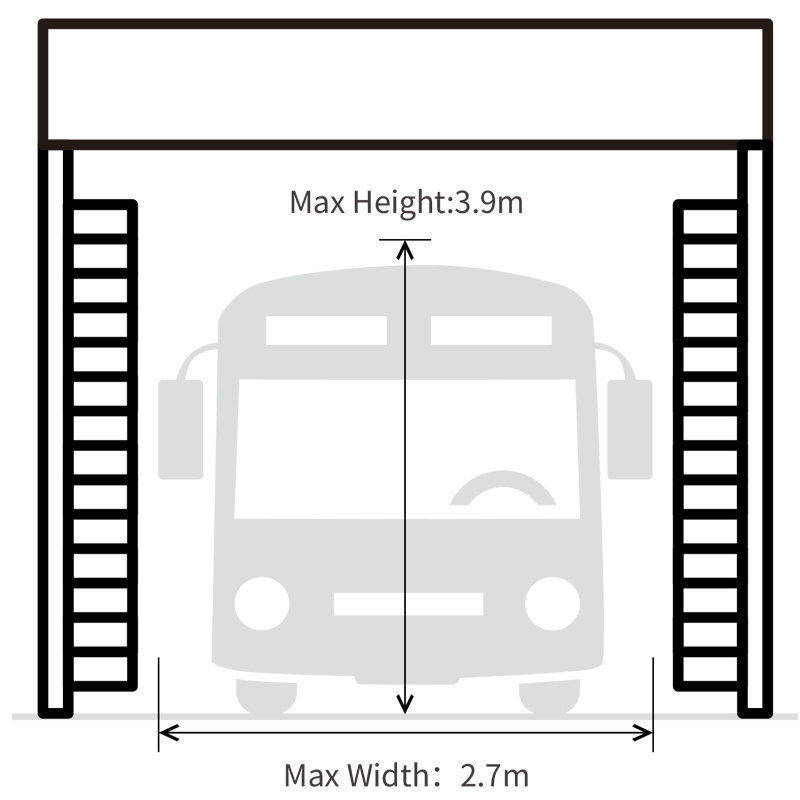 2  brushes bus truck car washer commercial car wash machine automatic fully automatic car wash machine automatic