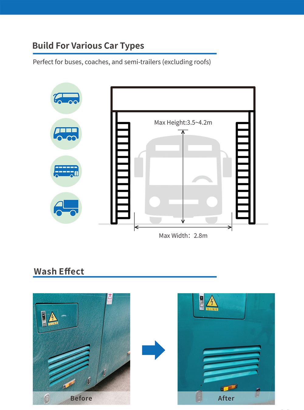 bus/double-decker bus/van washing car wash machine fully automatic car wash machine automatic car washer