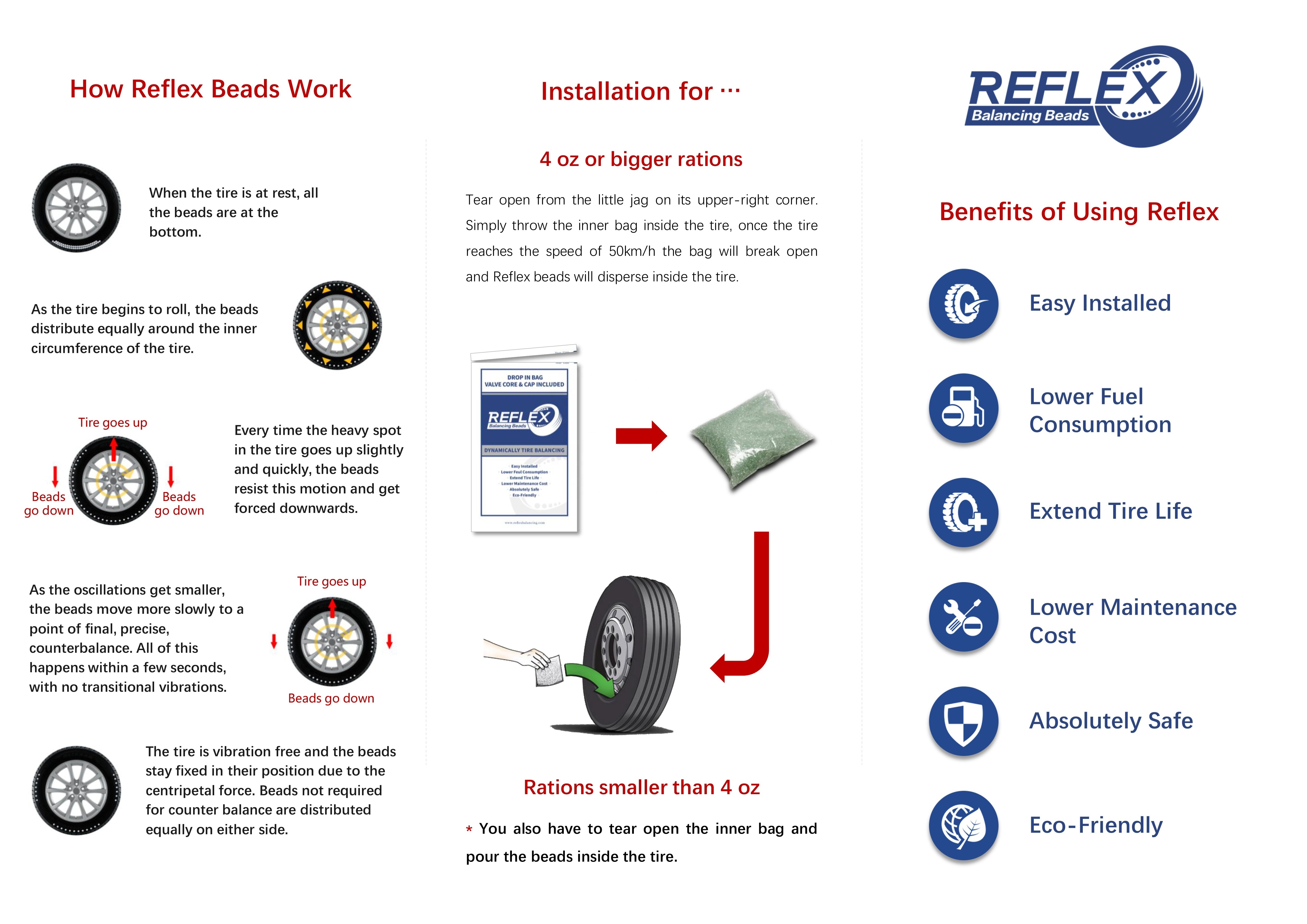 NEW SOLUTION for tire balance the other wheels,tires and accessories cheapest tire balancing beads from manufacturer