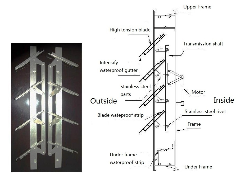 Shutters Window Aluminum Glass Louvers Window Bullet Proof Window Roller Shutter