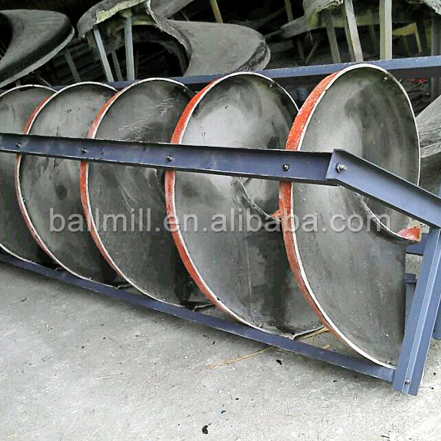 Mine machinery spiral sluice spiral chute