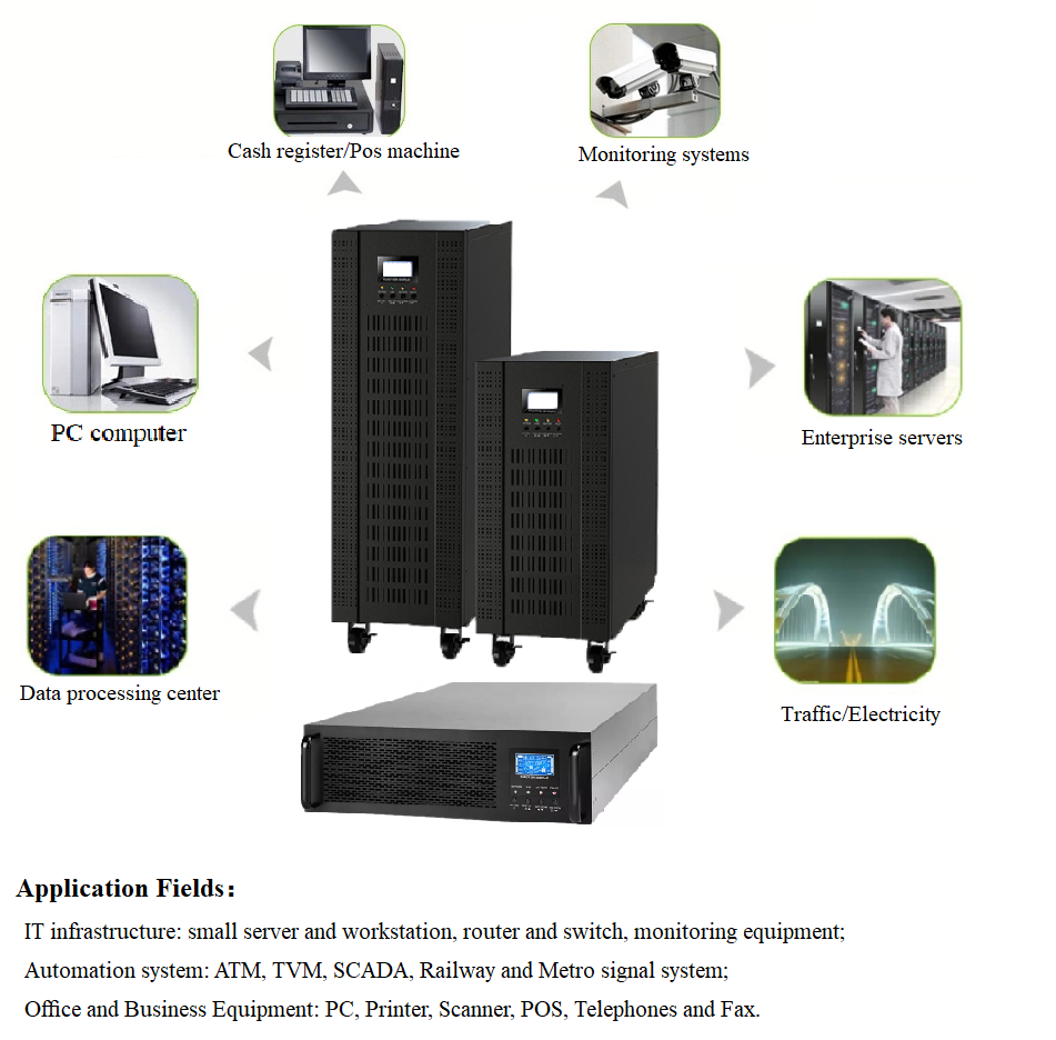 Banatton 1-3kva 19 Inch Rack Mount Double Conversion Online Ups 1kva 2kva 3kva Ethiopia