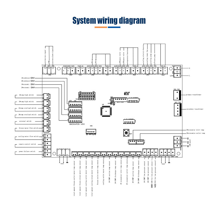 Bandary single compressor dual compressor ground source water to water heat pump air conditioner inverter pcb board circuit