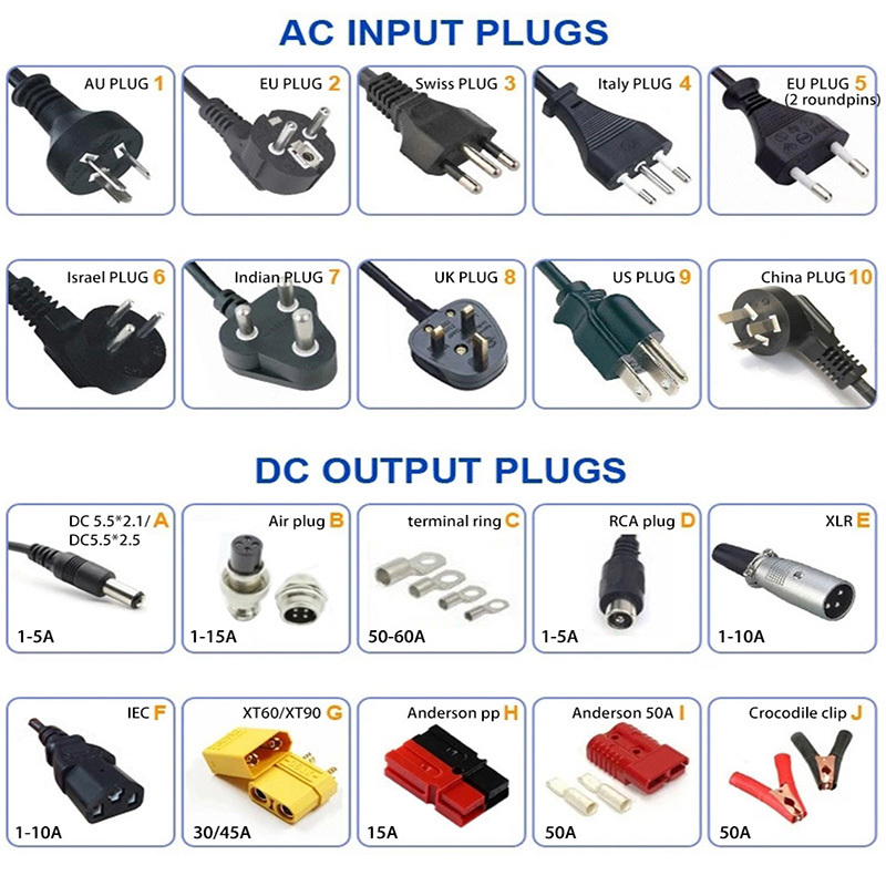 180w Lithium Lead Acid Lifepo4 Portable Solar Smart Motorcycle Smart E Bike 12V 5A battery charger