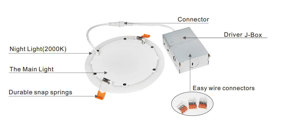 BANQCN ETL Recessed Led panel Lighting 6 Inch with Night Light - 5CCT & Dimmable Slim Downlight 12W 1050LM