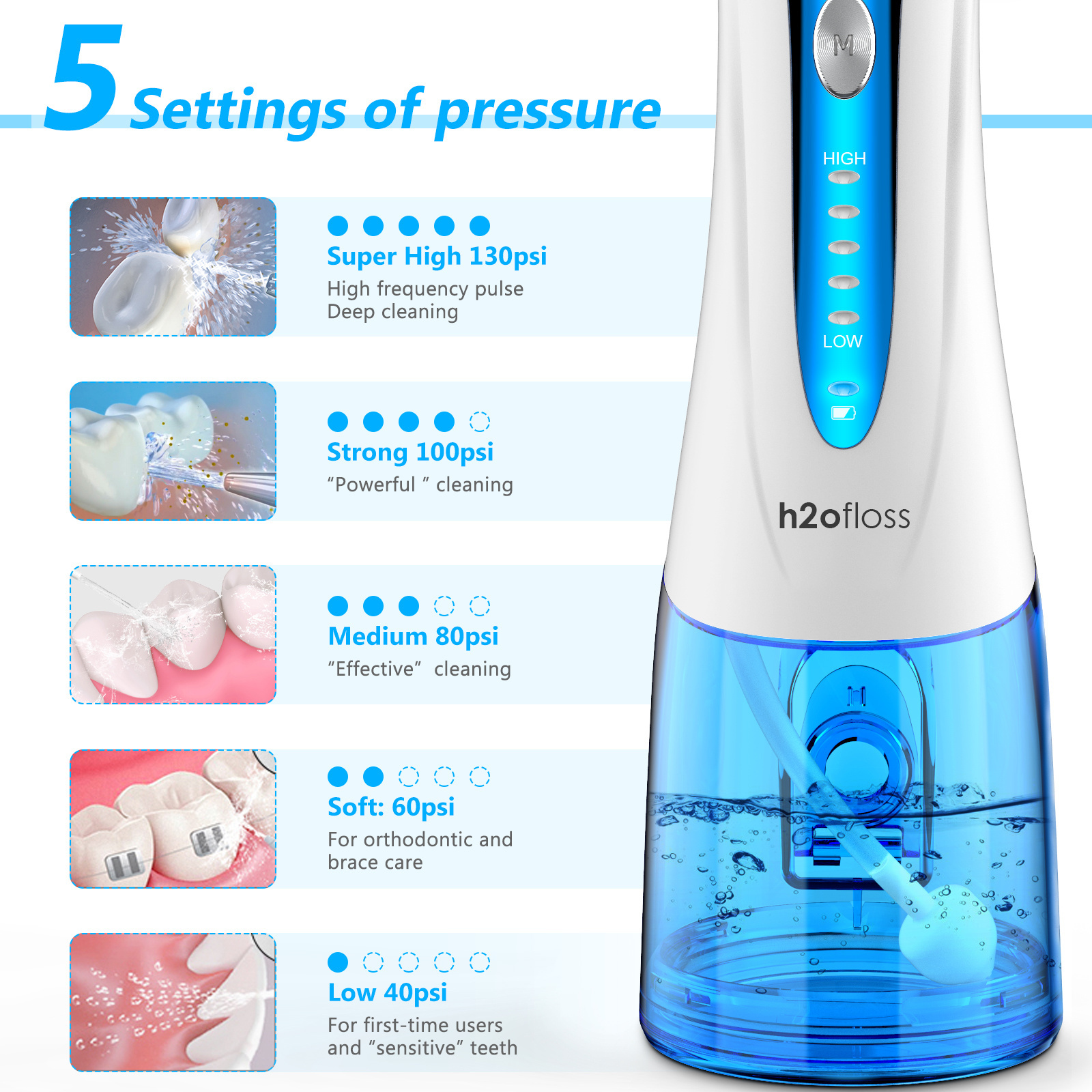 H2ofloss Oral care appliances teeth washing machine oral hygiene products teeth cleaning devices irrigator irrigador dental wate