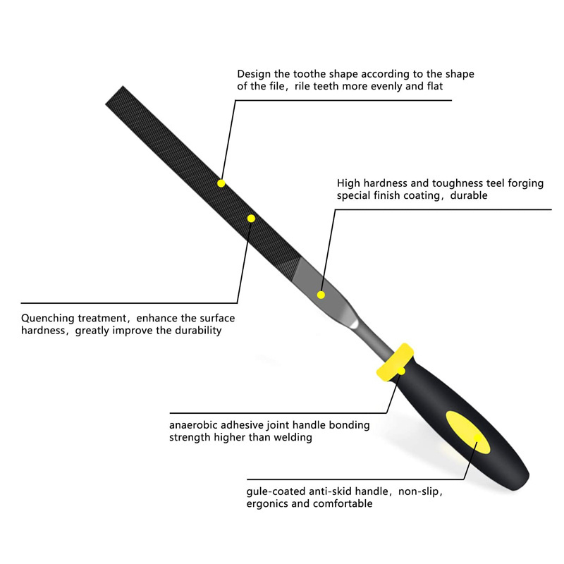 Factory Wholesale Hardness Flat Half Round Round Steel File Set