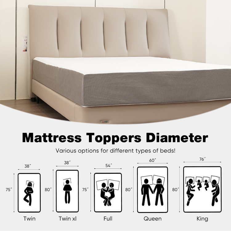 Customized colors Memory Foam Anti Bacterial Bedroom Mattress Pad Topper with Daily Life