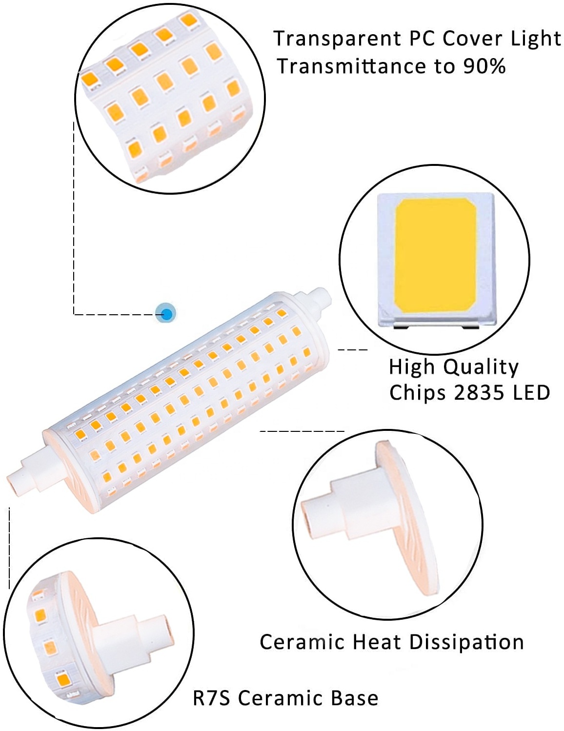 Factory direct sale 10W 15W led r7s replacing halogen bulb 500w dimmable r7s 118mm led corn bulbs