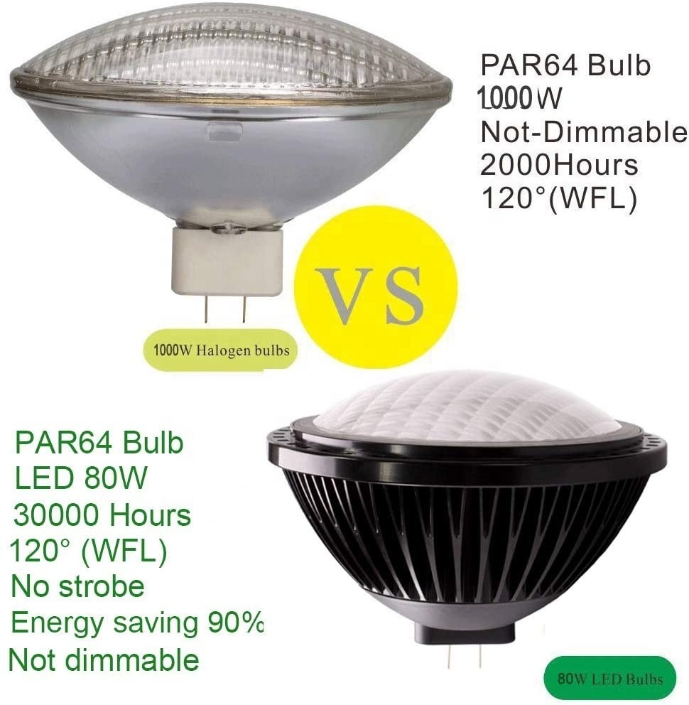 Energy saving anti glare non dimmable par stage church lights 80W par64 narrow spot led bulb