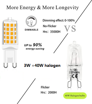 High quality factory price flicker free corn light dimmable 2700k 4000k ac100- 240v 3w G9 led bulb