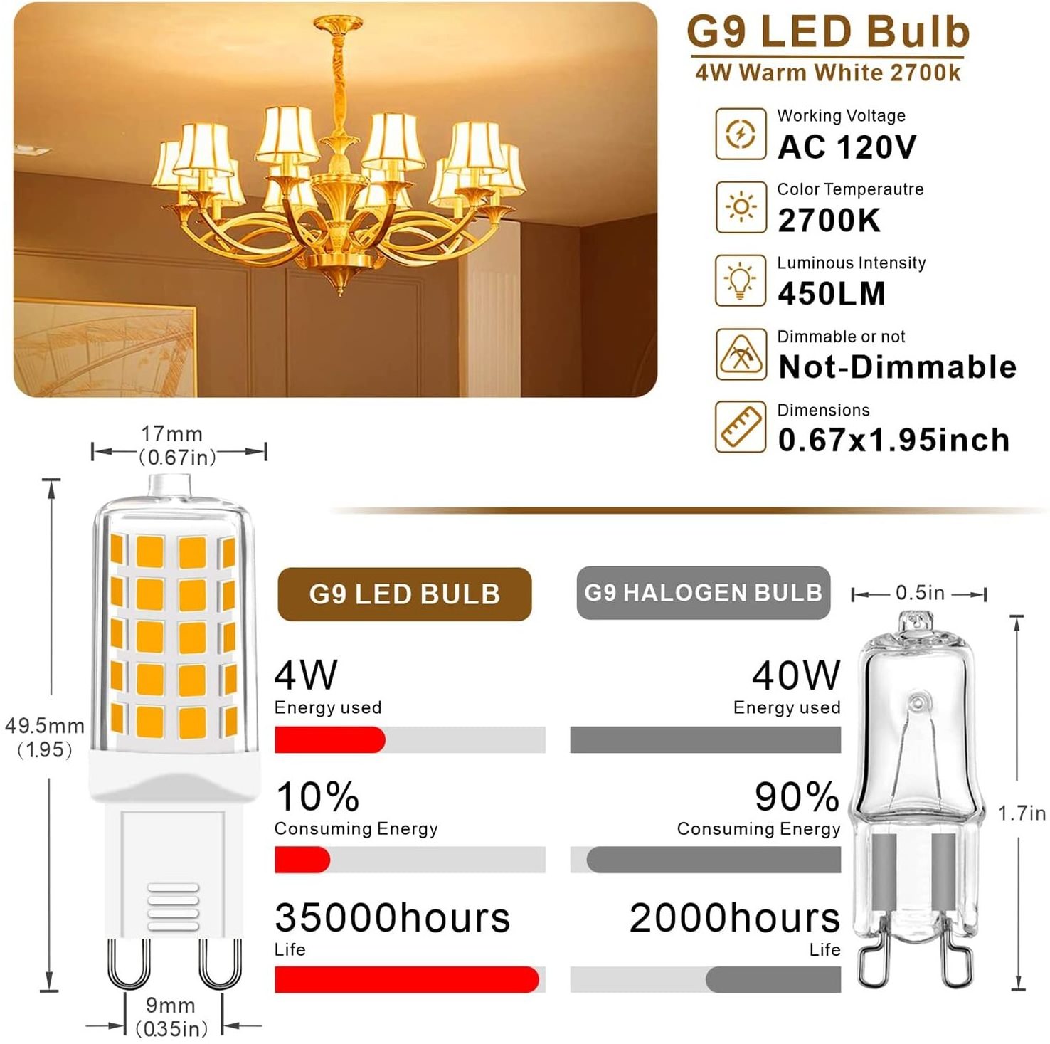 40W halogen equivalent no flicker no strobe 110V 220V dimmable G9 led light bulb for Chandelier Lighting