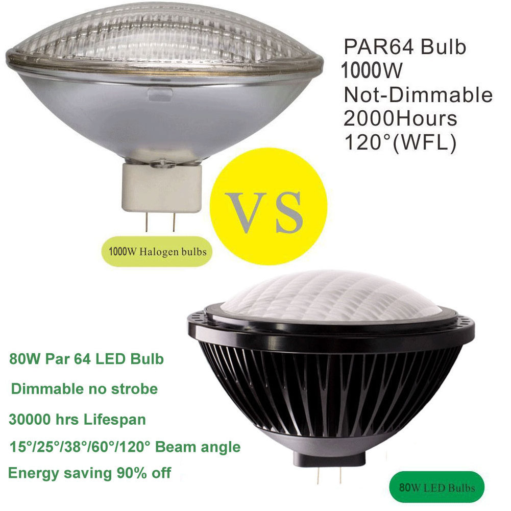 BAOMING par 64 stage lamp narrow spot par64 led bulb 120v 1000w replacement life 30000 h dimmable led par64 80w