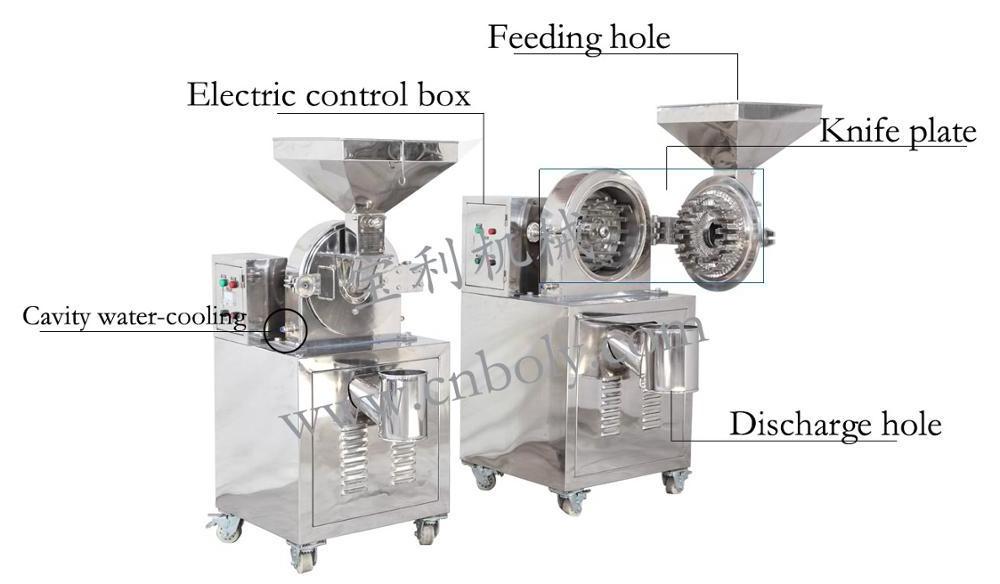 Industry Dry spice chilli food corn rice mini flour grinder /crusher machine