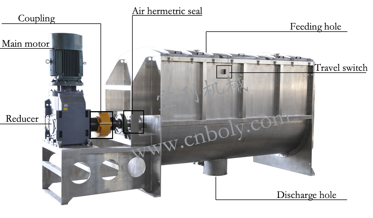 Industrial horizontal spice powder ribbon mixer