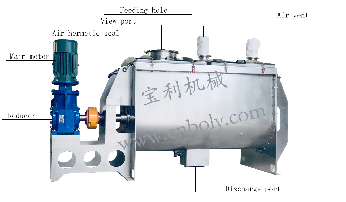 Spiral Agitator Ribbon mixer for Powder and liquid or Food Chemical Industry