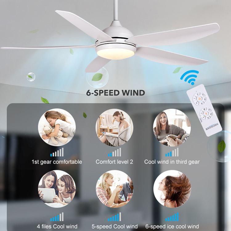 Factory Price Retro Design 56 Inch Indoor Minimalist Decor Led Ceiling Fan With Light And Remote Control