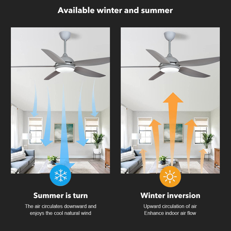 Factory Price Retro Design 56 Inch Indoor Minimalist Decor Led Ceiling Fan With Light And Remote Control