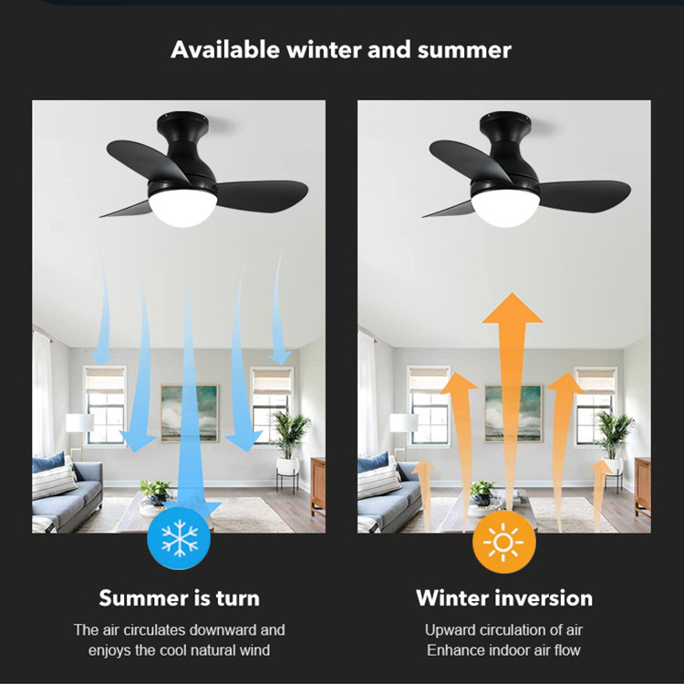 Dimmable Indoor Led Fixtures Price 36 Inch High Performance Ceiling Fan With Light And Remote Control