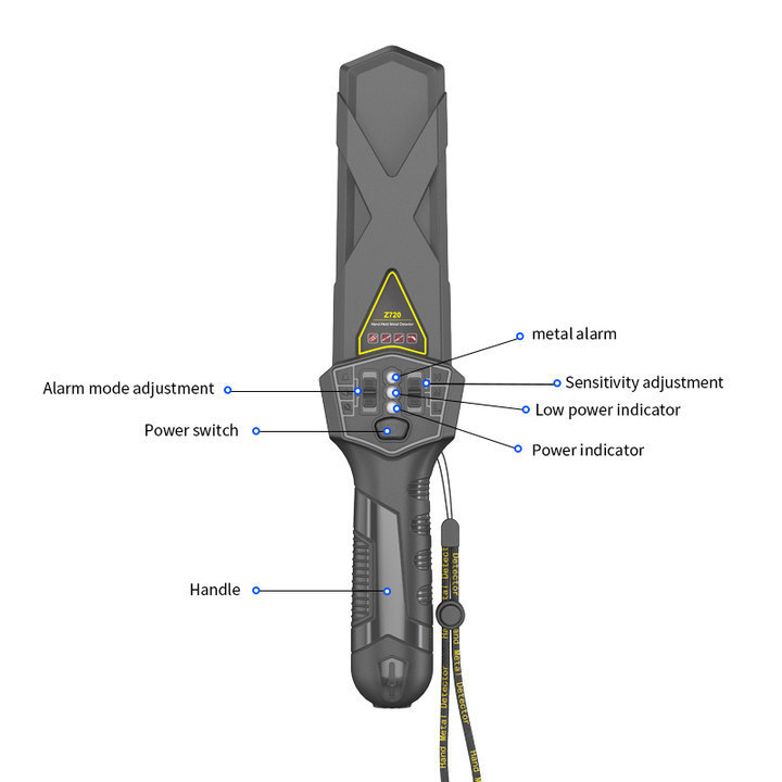 High Quality Cheap BOTAR Z720 Airport Security  Body Scanner Hand Held Metal Detector Wand For Hotel