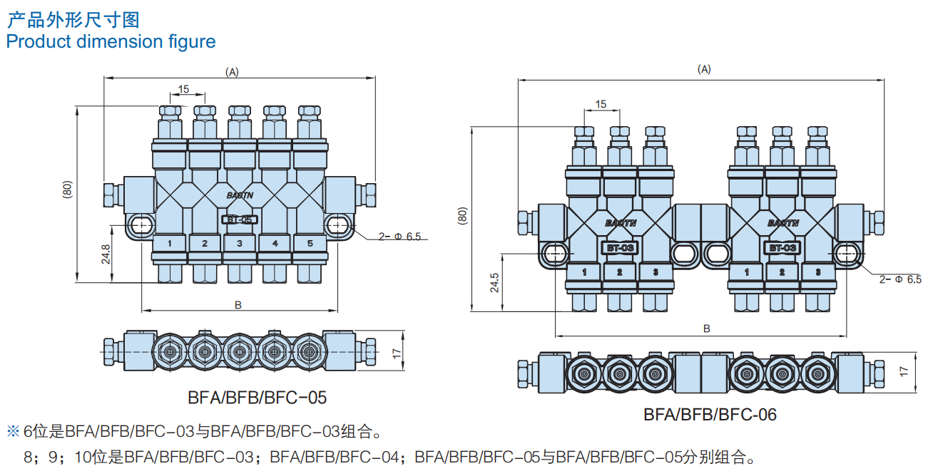 BAOTN oil volumetric distributor BFA quantified decompression thin oil distribution pump lubrication accessory