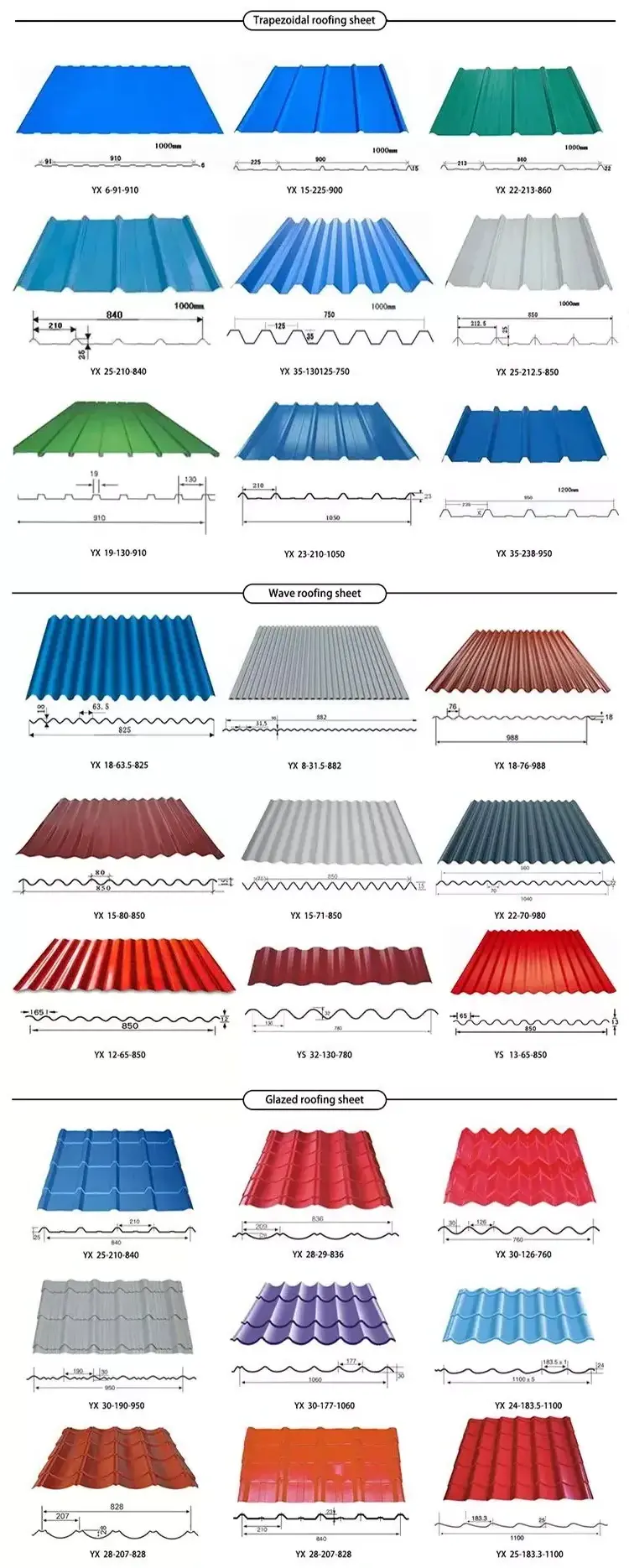 Wave galvanized galvalume corrugated metal roofing iron sheets and colour galvanizadas corrugadas steel boards