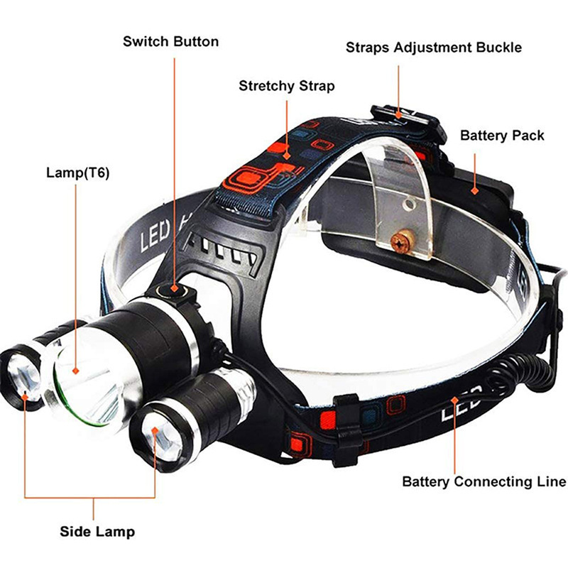 Hot Sale Super Bright 3 LED Headlights Rechargeable 4 Modes Waterproof LED Headlights Outdoor Fishing Camping Headlights