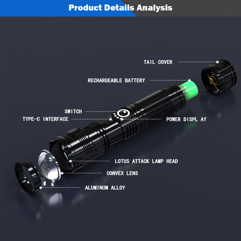 Powerful rechargeable LED white laser flashlight mini torch EDC linterna high power Led torch super bright light