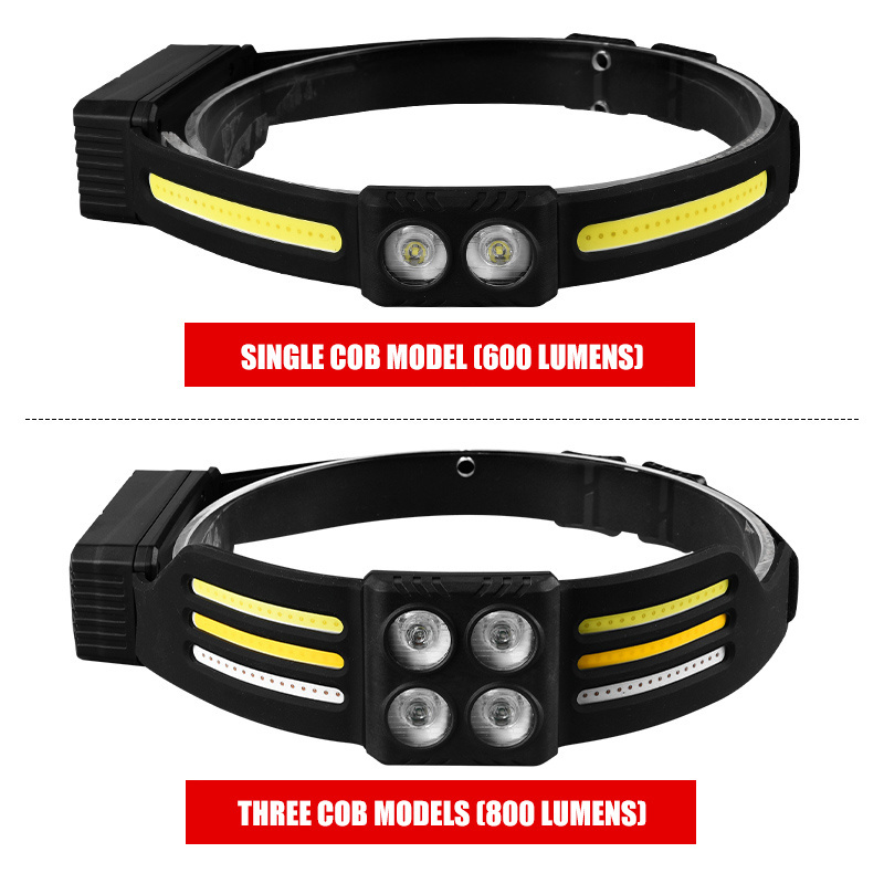 Portable Outdoor Hunting Hiking High Power Waterproof Emergency Cob Work Lights USB Rechargeable Led Head Lamp Torch Headlamp