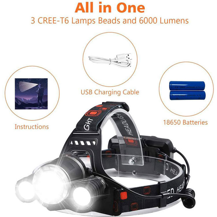 Hot Sales Factory Supply Portable Powerful Waterproof Emergency Lights USB Zoom Rechargeable Head Lamp Four Modes Led Head Lamp