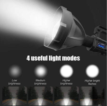 90000 Lumen LED Super Bright Searchlight Rechargeable Spotlight Flashlight For Emergency Outdoor Camping