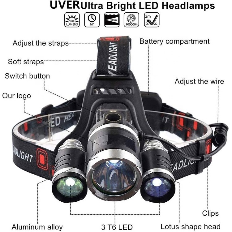 Hot Sale Super Bright 3 LED Headlights Rechargeable 4 Modes Waterproof LED Headlights Outdoor Fishing Camping Headlights