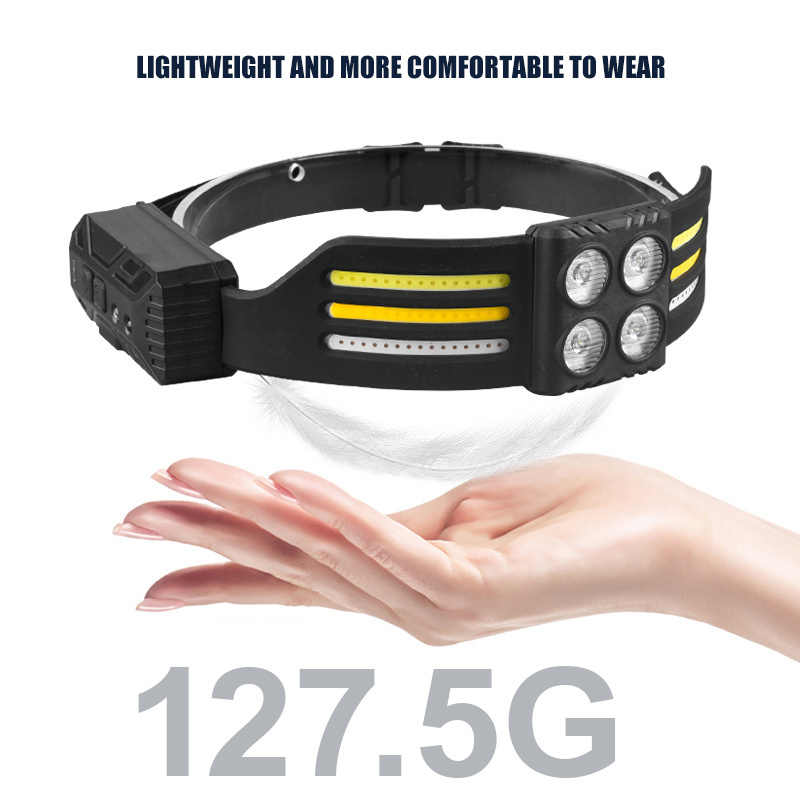 Portable Outdoor Hunting Hiking High Power Waterproof Emergency Cob Work Lights USB Rechargeable Led Head Lamp Torch Headlamp