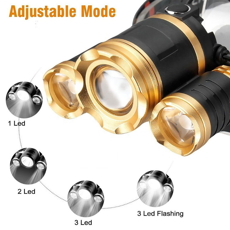 10000LM rechargeable led head lamp linterna de cabeza con zoom multi-function led headlight tattoo head lamp