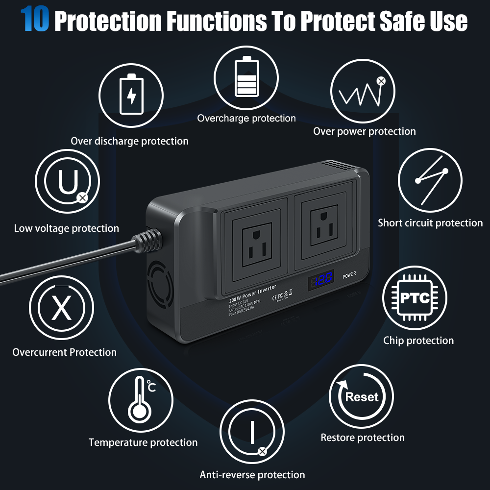 EU Sockets 2 AC Outlet 4USB Ports Charger Modified Sine Wave 200W Power Inverter DC 12V to AC 220V Germany Car Power Inverter