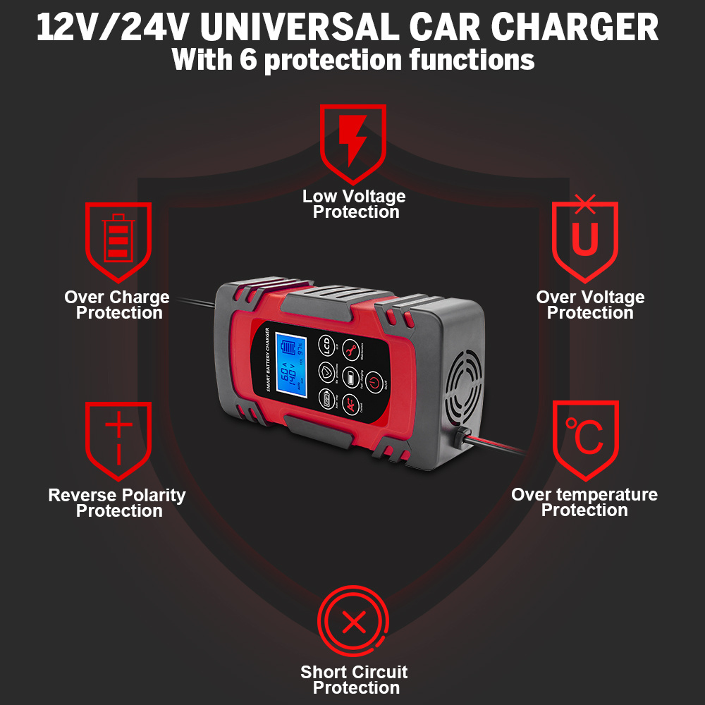 Portable Fast Charging 4A 6A 8A Car Battery Charger 12V 24V Lead Acid Battery Maintainer Trickle Charger