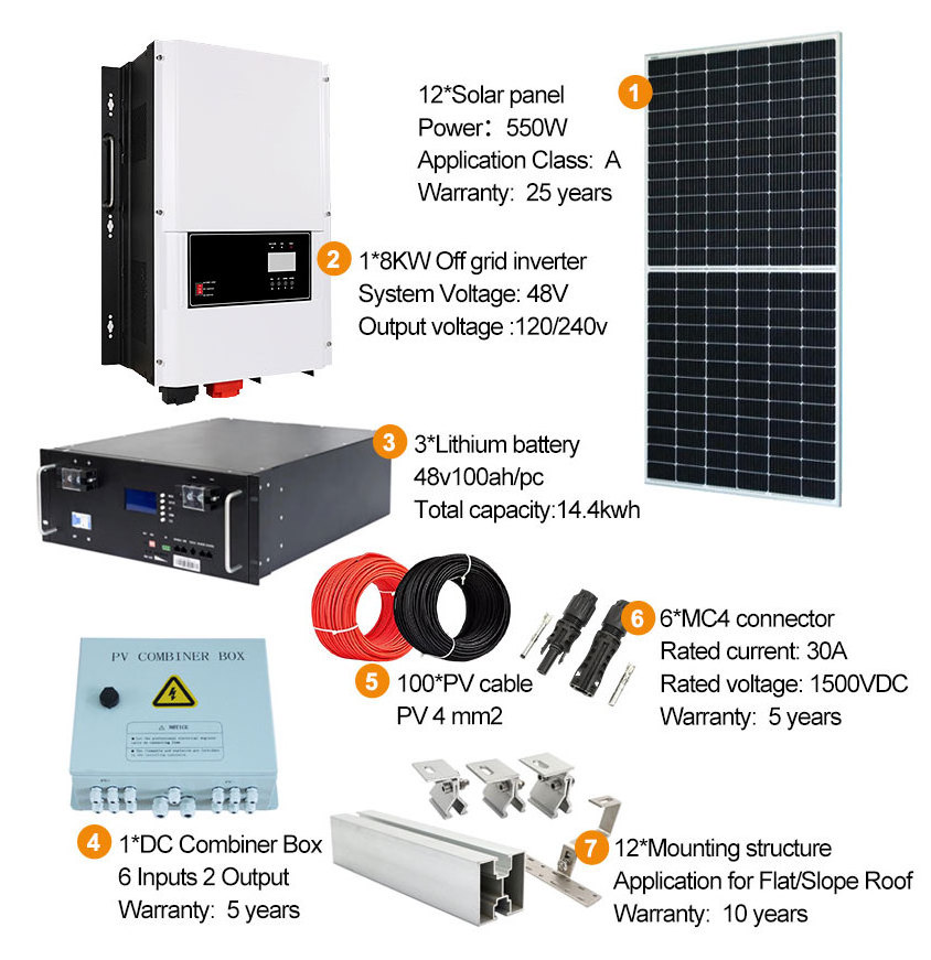 Solar Panel And Generator 6-10Kw 30Kva Solar Powered Generator System 30000 Watt Complete Solar Panels Solar Energy System