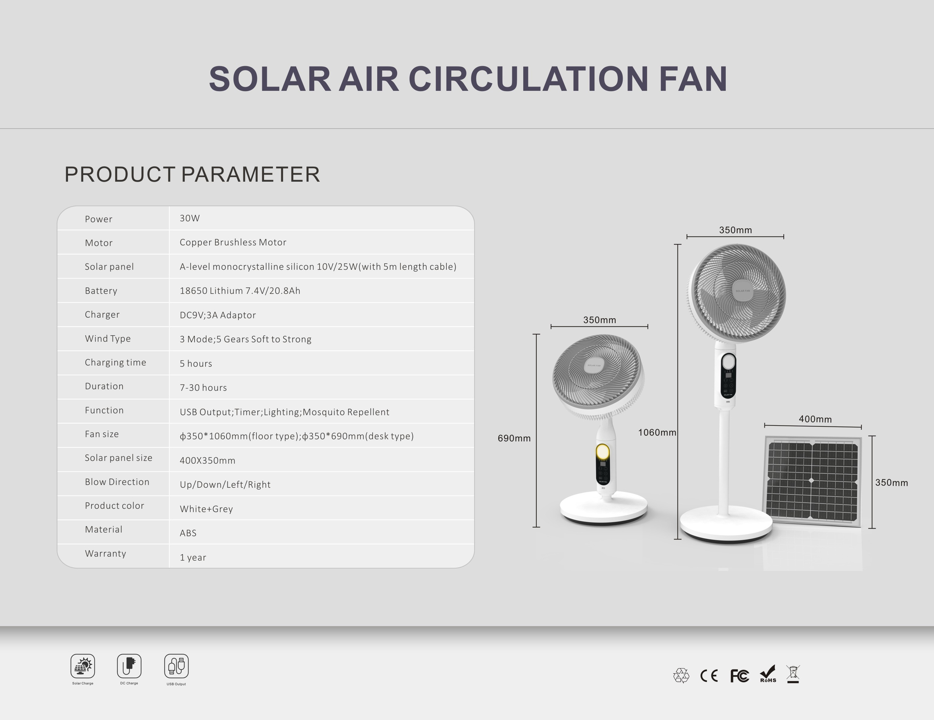 Power Dream In Stock Ventilador Powered Fan 10V Lithinum Battery Solar Fan With Solar Panel