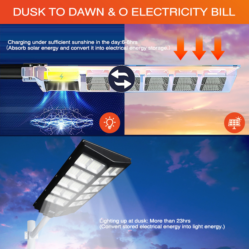 Power Dream Solar Street Lights 1800W 3600W Integerteder All In One Solar Street Lights Outdoor Led Street Light