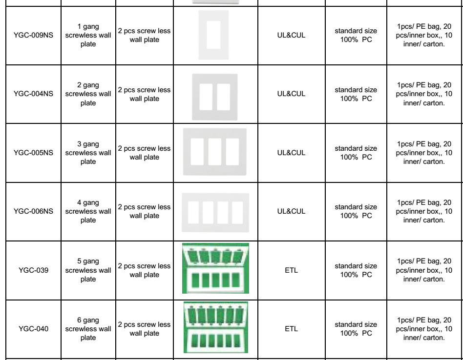 American Duplex Switch Socket Panel/ (Rectangular Hole Hook Hole),Plastic Wall Switch Covers