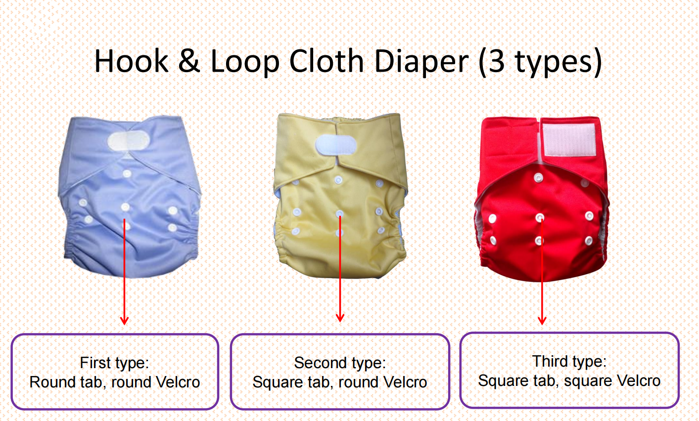 Besuper reusable Washable diaper baby Ecological Cloth Diapers Wholesale Diapers