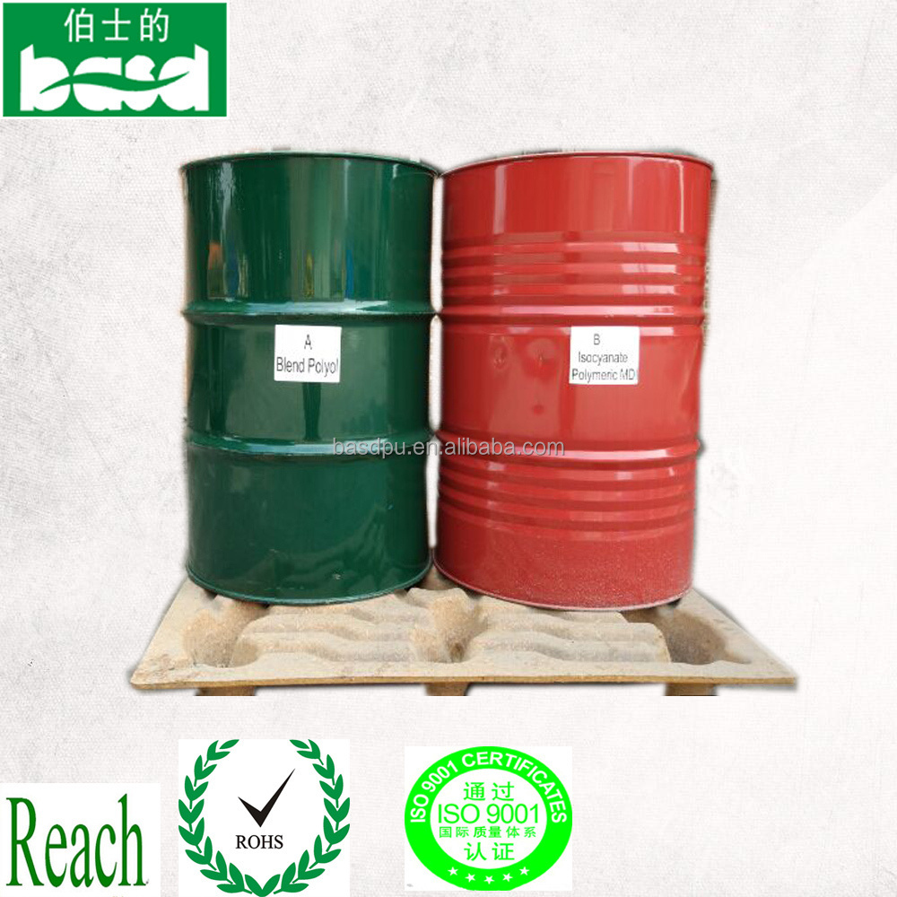 Polyol isocyanate for polyurethane closed cell rigid foam insulation