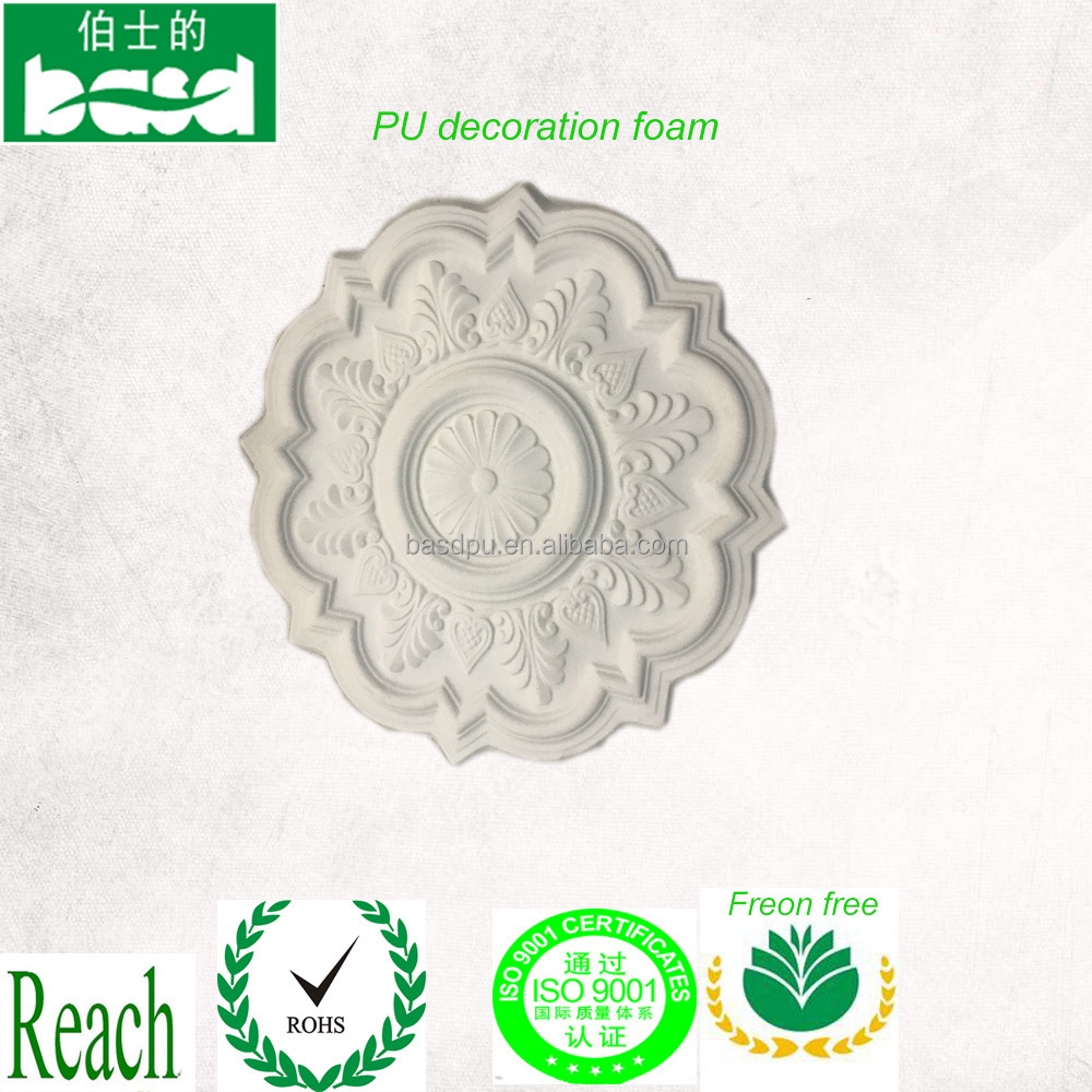 Polyol isocyanate for polyurethane closed cell rigid foam insulation