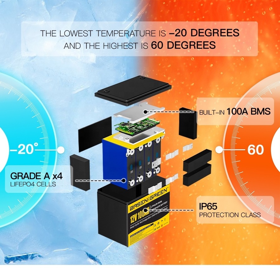 Basen Poland Warehouse 12v 12.8v 100ah Lifepo4 Battery with BT for Camper Caravan Marine