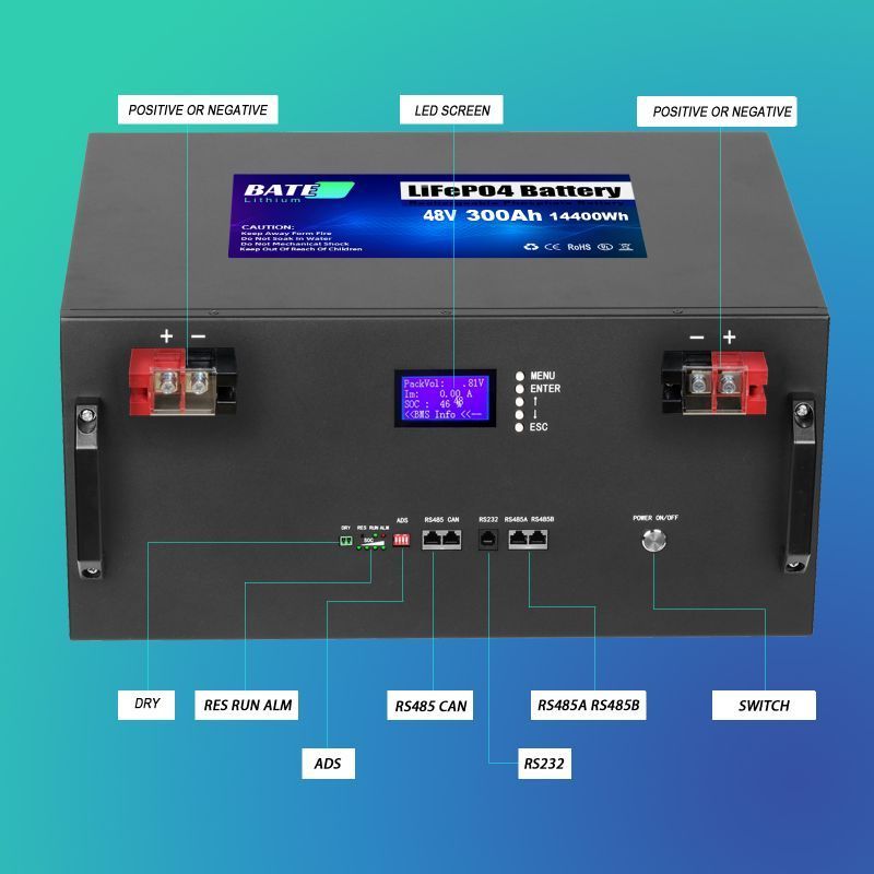 OEM ODM available 48v lifepo4 battery 15kw  48v 300ah lithium lifepo4 battery