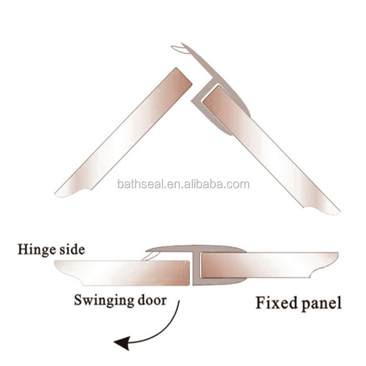 Sauna room glass door 180  h shape sealing strip PVC /Polycarbonate material Bottom waterproof seal