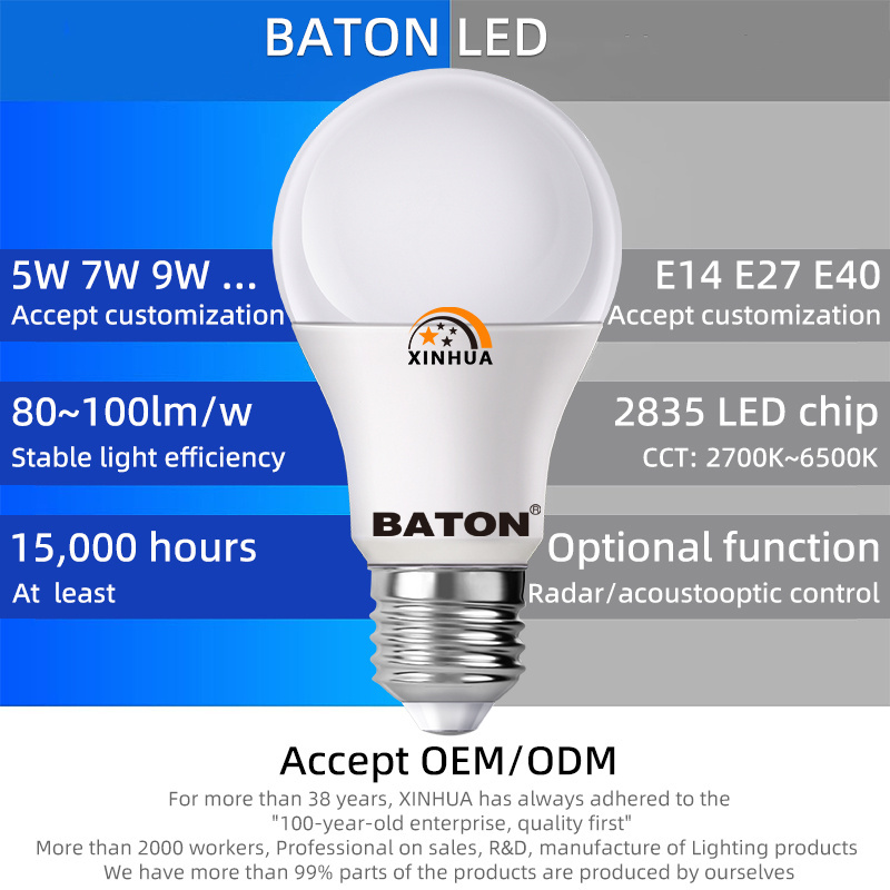 Baton Lighting China Ac Dc Energy Saving Lamp E27 Led Bulb